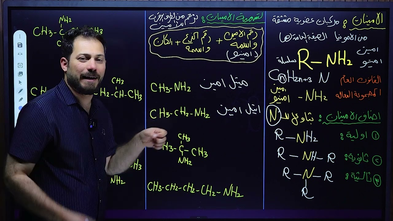 العضوية م8 الأمينات ضياء زكي