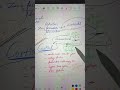 CORTISOL ALL POINTS NEET NCERT 📌 #biology #cbse #neet#vijay #shorts #neetaspirents #medstudent.
