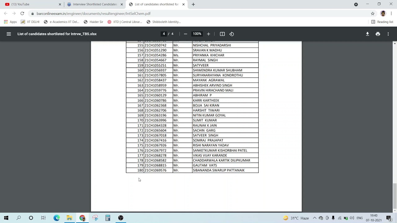 BARC written Exam Results 2021 | Shortlisted for Interview ?