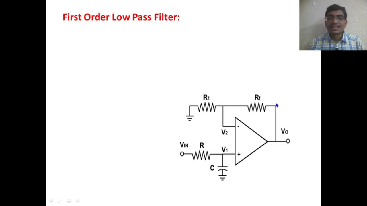 Low pass Butterworth Filter using OPAMP | LICA U-3-7 - YouTube