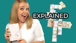 How I made my Never Ending Junk Journal!