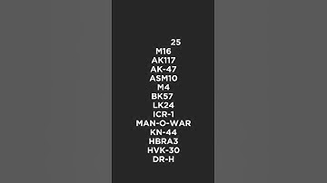 Guns you need to get GOLD to unlock DAMASCUS in COD Mobile #Shorts