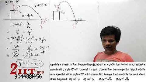 PROJECTILE A particle at a height h from the ground is projected