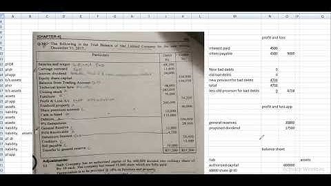 B.com part 2 advanced accounting final account || final account chp 5 Advanced account b.com part 2