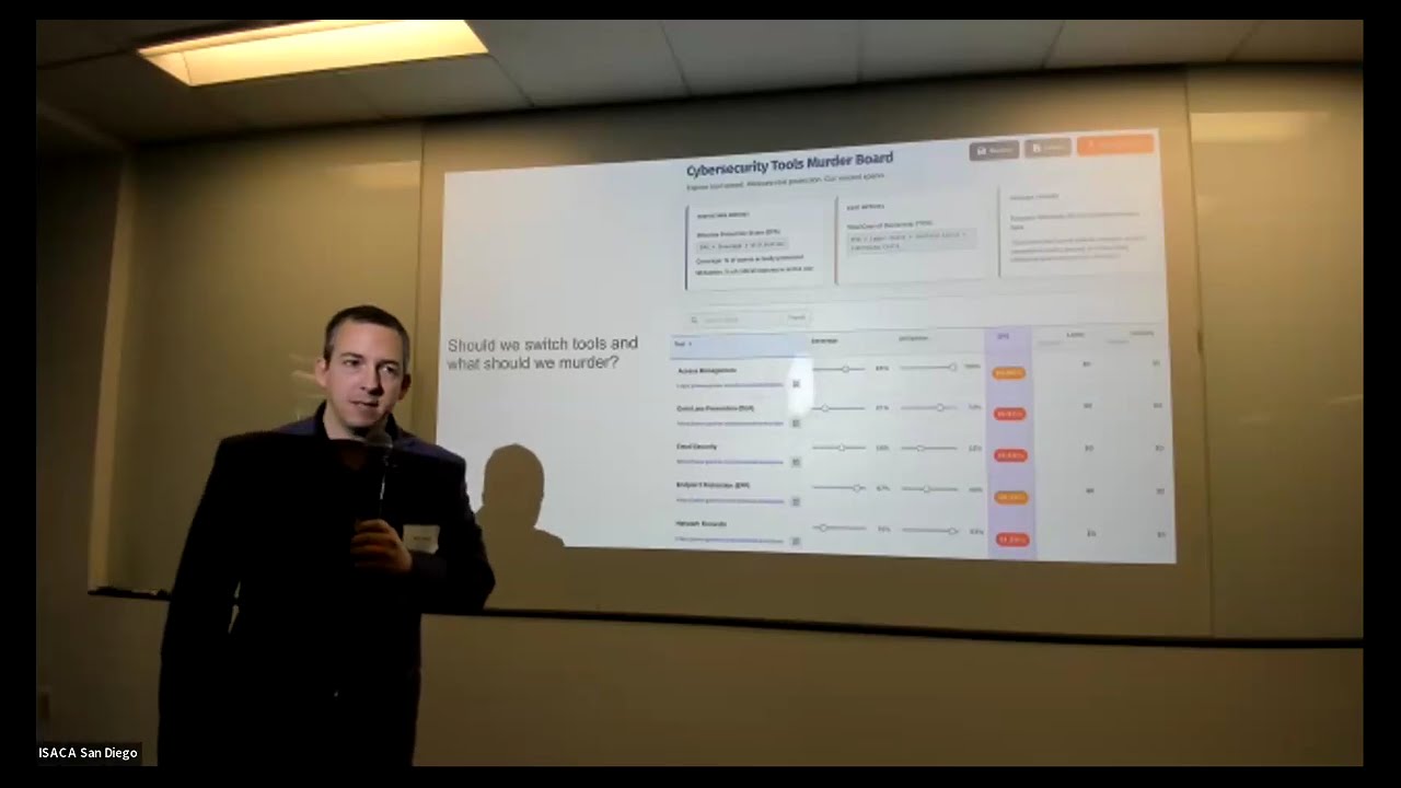 San Diego January Event: Cybersecurity's Dirty Secret: Why Most Budgets Go To Waste