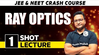 Ray Optics - One Shot Lecture | CHAMPIONS - JEE/NEET CRASH COURSE 2022 screenshot 4