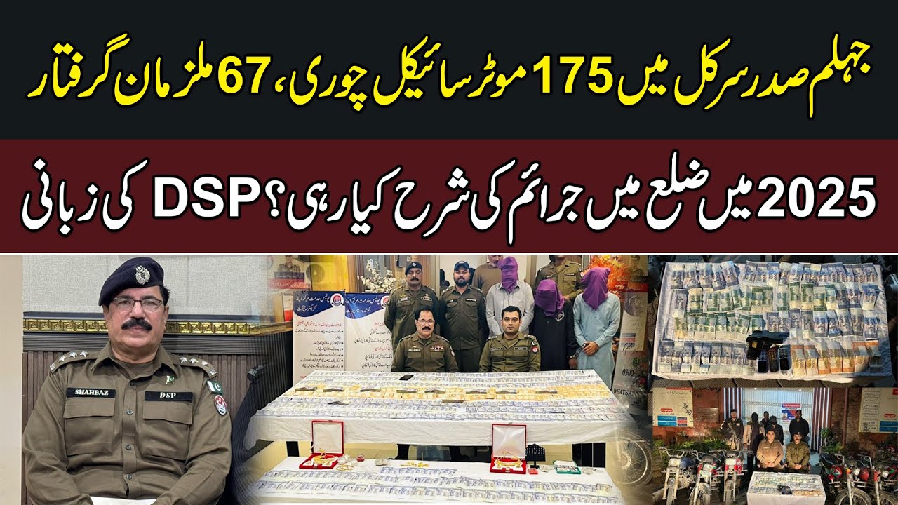 DSP Jhelum Reveals Crime Stats 2025 | 175 Motorcycles Stolen, 67 Suspects Caught | Breaking News