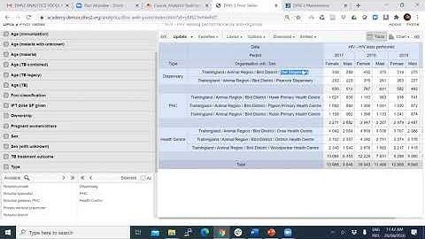 Analytic tools Academy Day 5 Part 4 –Table Options