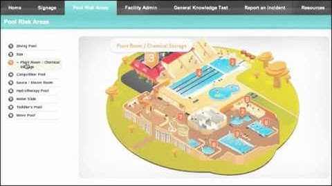 Flash Development Showreel - September 2010