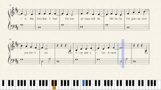 Forever and Ever, Amen (Beginner Version)