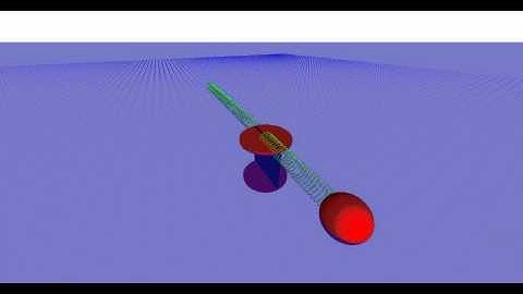 Evolution of plastic anisotropy: rheological interpretation
