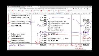 STAR Series (RS-25) CFS Indirect Method