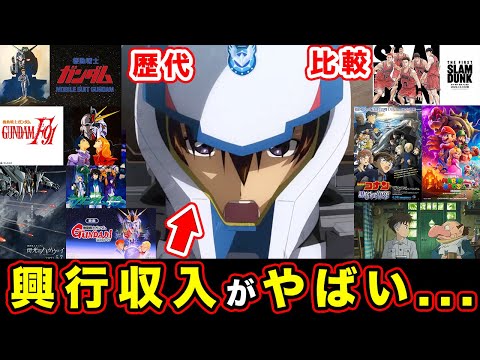 【機動戦士ガンダムSEED FREEDOM】興行収入（初動）が異常すぎるガンダムシリーズに止まらず映画史を塗り替える動員数がやばい件【過去ガンダム映画比較】【TV SPOT -ACTION編-】