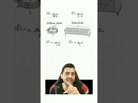 Vídeo: Como você vai provar que o condutor condutor de corrente produz um campo magnético?