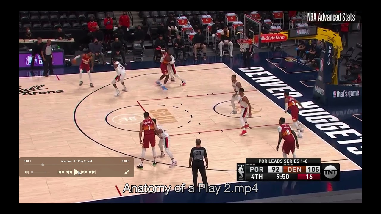 Anatomy of a Play - Denver Nuggets Ball Movement