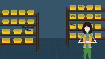 Inventory staging using EAM360 Mobile App for Maximo