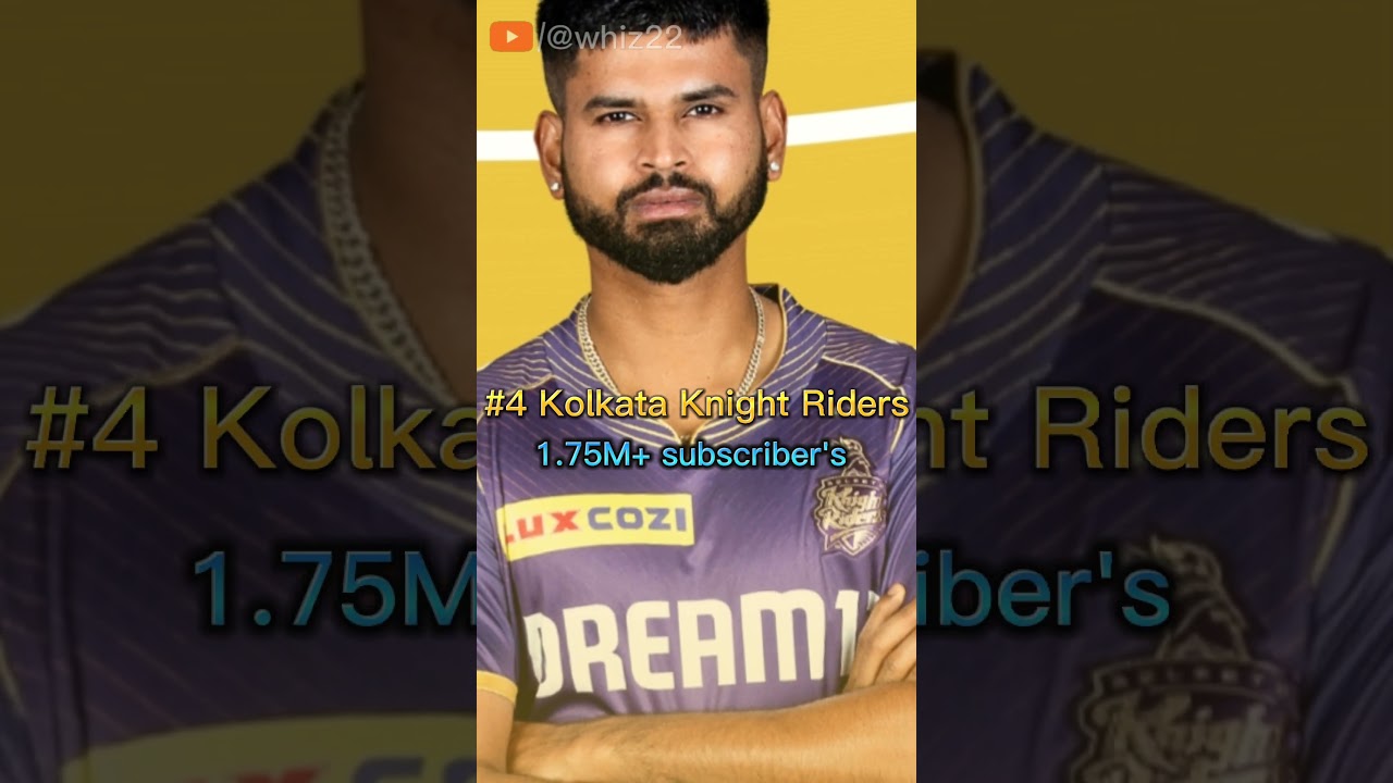 Top 5 ipl teams with highest number of subscribers on YouTube 2024