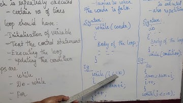 SJCTNC-CS101S-Programming in C - Looping Structures