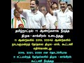 தமிழ்நாட்டில் 11 ஆண்டுகளாக நீடித்த திமுக - காங்கிரஸ் உடைந்தது