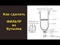 Фильтр из бутылки в походе