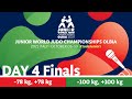 Day 4 - Finals: World Championships Juniors 2021