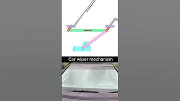 Car wiper mechanism  #automobile #mechanism #mechanic #engineering #mechanical #3dcad