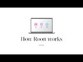 How Roon Works | Roon Labs