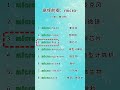 高頻前綴micro匯總