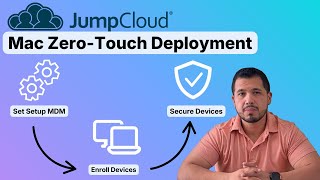 The Fastest Way to Deploy Macs in 2025 for Startups | Zero Touch Setup with Apple Business Manager