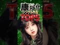 康珍化|時代を創った作品売上TOP5|中森明菜・光GENJI・杏里・チェッカーズ