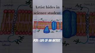 POV: life of an artist 😔 #aesthetic #art #drawing#science #sketch