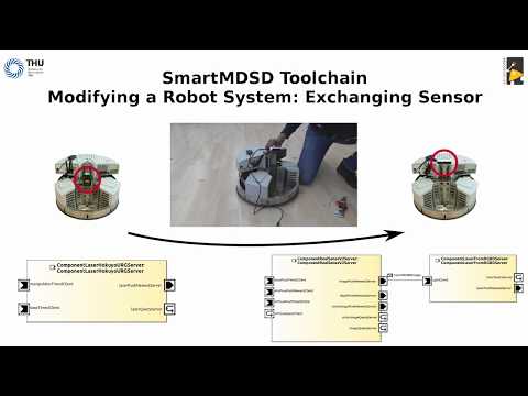 SmartMDSD Toolchain - Modifying a Robot System: Exchanging Sensor