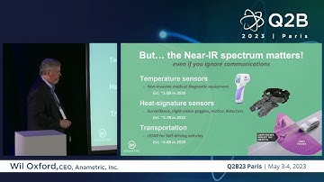 Q2B 2023 Paris | Single Photon Detection at 1550nm & Room-Temperature: Considerations | Wil Oxford