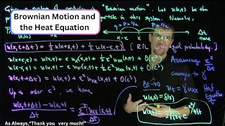 The Heat Equation and Brownian Motion