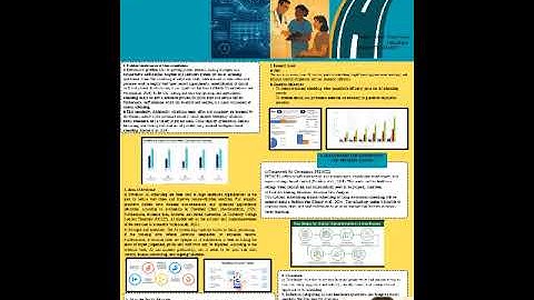 EBPD ASSIGNMENT -2 VIDEO PRESENTATION 