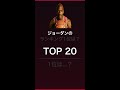 【NBA】ファイナル 圧倒シリーズTOP20 1位シリーズ70点差