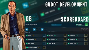 ESX | QBCore  Fivem Scoreboard