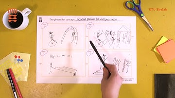 Prototyping storyboarding