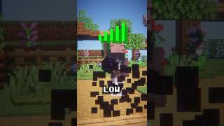 No Way! A West Server  #minecraft #minecraftserver #java