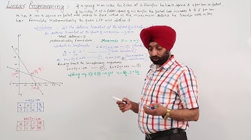 Best  free Topic l ICSE MATH XII l LINEAR PROGRAMMING l Important Question l L1360