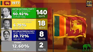 History Of General Elections - Sri Lanka 1947-1977