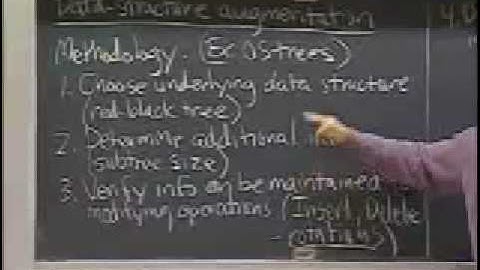 Lec 11 | MIT 6.046J / 18.410J Introduction to Algorithms (SMA 5503), Fall 2005