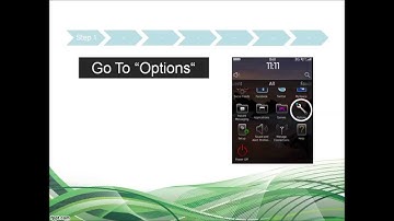 How to Unlock Blackberry Curve 9360 Via Network Unlock Code (all Instructions)