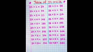 Table of 37 and 38 |#tableof37and38 |#shorts #youtubeshorts #viral #shortsvideo #kashifindian