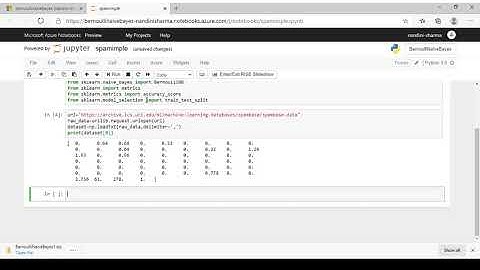 Bernoulli Naive Bayes implementation