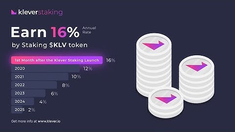 Klever App Staking | Earn Up To 16% APR | Earn Crypto While You Sleep