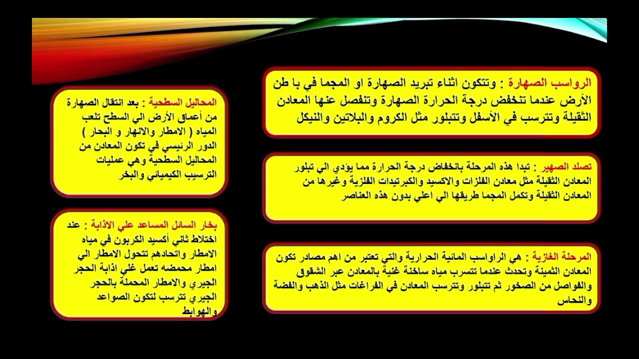 المحاضره الثانيه من مواد الأرض بطريقه سهله ومختصرة 