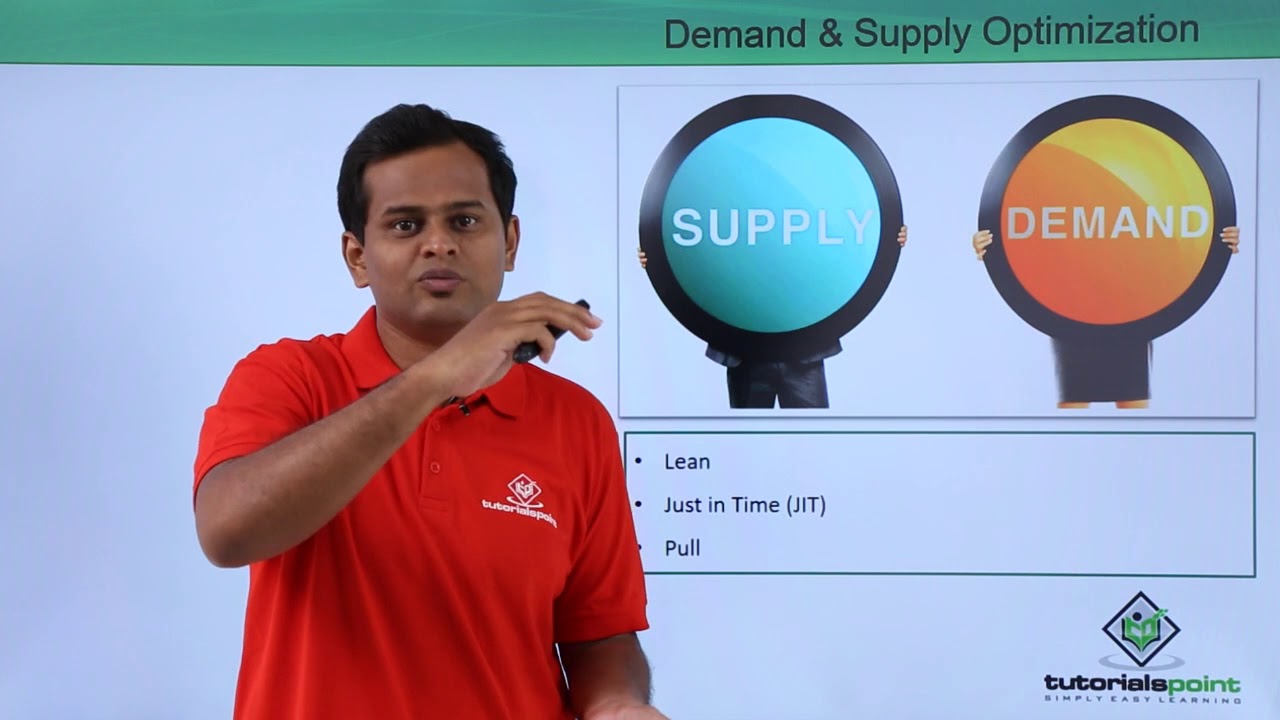 Управление логистикой - Управление материальными потоками