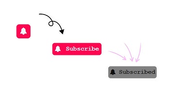How To Make Subscribe Button Using HTML, CSS, and JavaScript