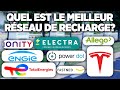 Sur quel rseau recharger sa voiture lectrique comparaison complte